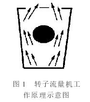 D(zhun)Ӌ(j)ԭD